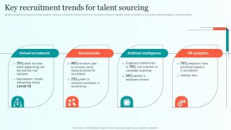 Key Recruitment Trends For Talent Sourcing Comprehensive Guide For Talent Sourcing