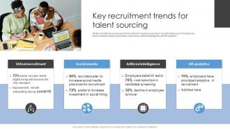 Key Recruitment Trends For Talent Sourcing Sourcing Strategies To Attract Potential Candidates