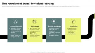 Key Recruitment Trends For Talent Sourcing Workforce Acquisition Plan For Developing Talent