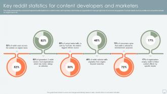 Key Reddit Statistics For Content Developers And Marketers