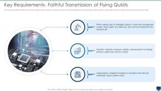 Key Requirements Faithful Transmission Of Flying Qubits Quantum Computation