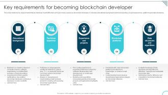 Key Requirements For Becoming Decoding The Future Of Blockchain Technology BCT SS