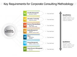 Key Requirements For Corporate Consulting Methodology
