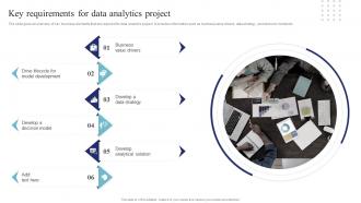 Key Requirements For Data Analytics Project Data Science And Analytics Transformation Toolkit