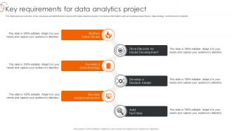 Key Requirements For Data Analytics Project Process Of Transforming Data Toolkit
