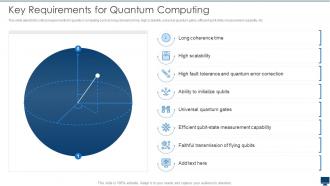 Key Requirements For Quantum Computing Quantum Computation
