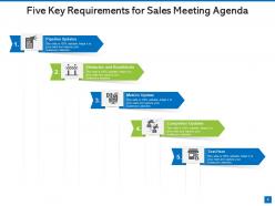 Key requirements for sales meeting agenda pipeline obstacles roadblocks metrics
