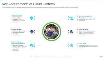 Key Requirements Of Cloud Platform Strategies To Implement Cloud Computing Infrastructure