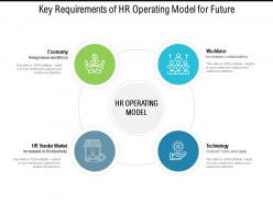 Key requirements of hr operating model for future