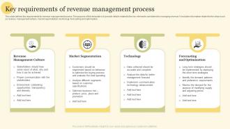 Key Requirements Of Revenue Management Process