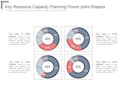 Key resource capacity planning power point shapes