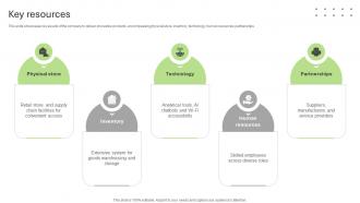 Key Resources Brick And Mortar Retailer Business Model Ppt Sample BMC V