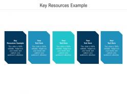 Key resources example ppt powerpoint presentation layouts background image cpb