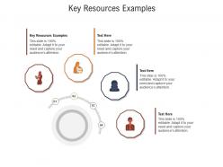 Key resources examples ppt powerpoint presentation file backgrounds cpb