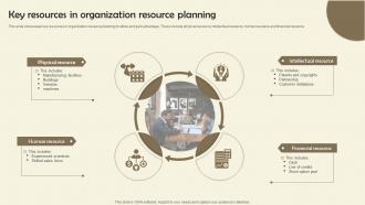 Key Resources In Organization Resource Planning