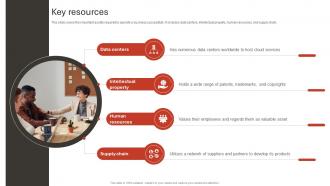 Key Resources Oracle Business Model BMC SS