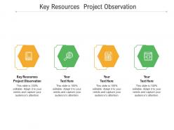 Key resources project observation ppt powerpoint presentation file inspiration cpb