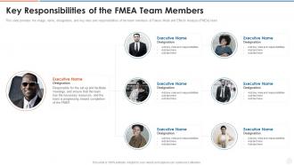 Key responsibilities fmea team members failure mode effects analysis fmea