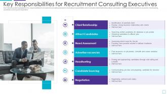 Key Responsibilities For Recruitment Consulting Executives