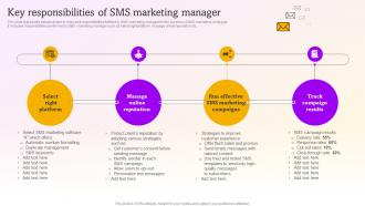 Key Responsibilities Of Sms Marketing Sms Marketing Campaigns To Drive MKT SS V