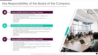 Key responsibilities of the board of the company corporate governance guidelines structure company