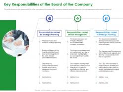 Key responsibilities of the company stakeholder governance to enhance shareholders value