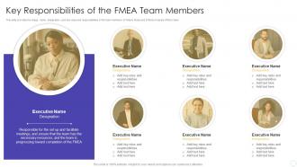 Key Responsibilities of the FMEA Team Members FMEA for Identifying Potential Problems and their Impact