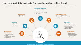 Key Responsibility Analysis For Transformation Office Head PPT Sample