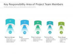 Key responsibility area of project team members