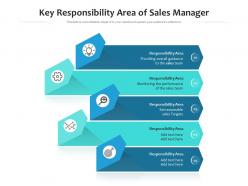 Key responsibility area of sales manager
