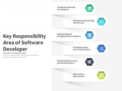Key responsibility area of software developer