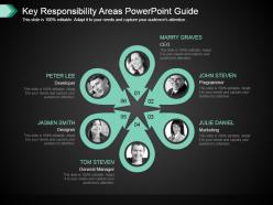 Key responsibility areas powerpoint guide