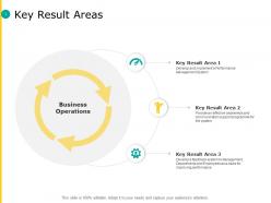 Key result areas business ppt powerpoint presentation pictures vector
