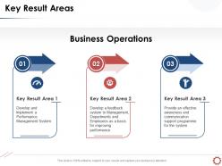 Key result areas effective awareness and communication ppt powerpoint presentation topics
