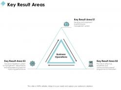 Key result areas ppt powerpoint presentation file show