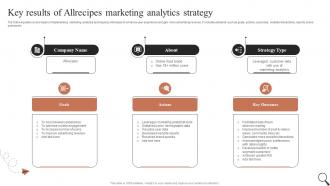 Key Results Of Allrecipes Marketing Analytics Guide For Social Media Marketing MKT SS V