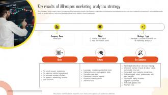 Key Results Of Allrecipes Marketing Analytics Strategy Introduction To Marketing Analytics MKT SS