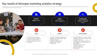 Key Results Of Allrecipes Marketing Analytics Strategy Marketing Data Analysis MKT SS V