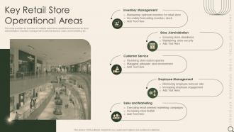 Key Retail Store Operational Areas Analysis Of Retail Store Operations Efficiency