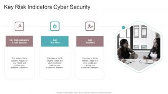 Key Risk Indicators Cyber Security In Powerpoint And Google Slides Cpb