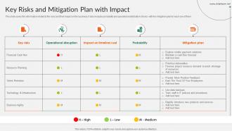 Key Risks And Mitigation Plan With Impact
