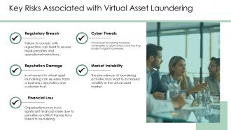 Key Risks Associated With Virtual Asset Laundering PPT Presentation ST AI SS
