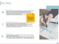 Key risks capabilities ppt powerpoint presentation slides pictures