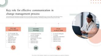 Key Role For Effective Communication In Change Management Process