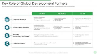 Key role of global development partners