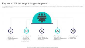 Key Role Of HR In Change Management Process