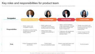 Key Roles And Responsibilities For Product Team Strategic Product Development Strategy