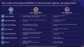 Key Roles And Responsibilities In Blockchain Introduction To Blockchain Enabled Gaming BCT SS