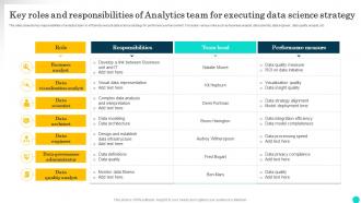 Key Roles And Responsibilities Of Analytics Team For Executing Data Science Strategy