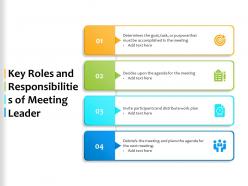 Key roles and responsibilities of meeting leader